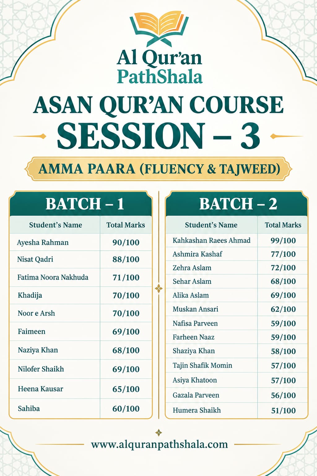 Al Quran PathShala gallery highlight